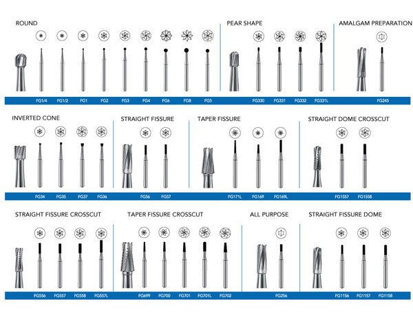 FG Carbide Burs