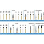 Trimming & Finishing Burs - T&F Bur 7 Series (12 Bladed). 10/pk