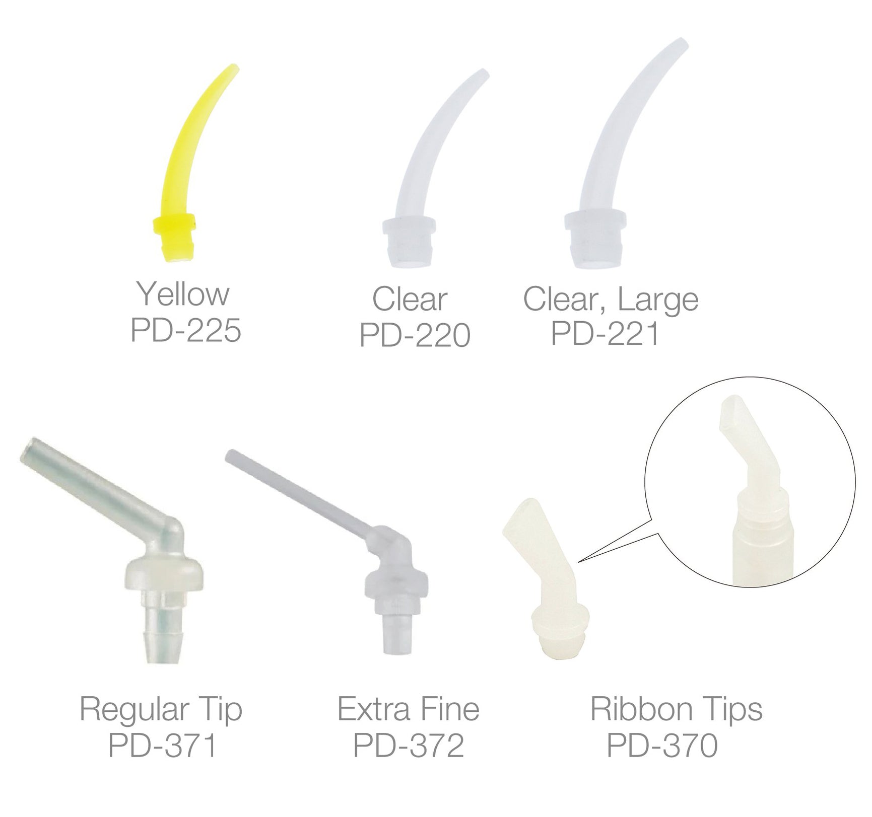 Intraoral Mixing Tips